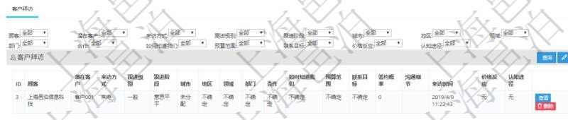 在項目管理軟件CRM客戶關系管理系統中,查詢客戶項目時除了返回實際客戶項目信息外,還包括客戶項目的拜訪記錄:潛在客戶、來訪方式、跟進級別、跟進階段、城市、地區、領域、部門、合作方式、如何知道我們、預算范圍、聯系目標、簽約概率、溝通細節、來訪時間、價格反應及認知途徑等。