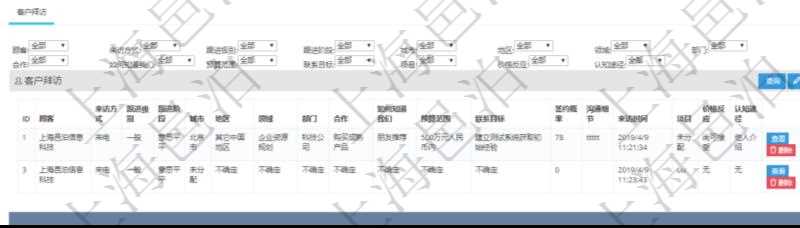 在項目管理軟件CRM客戶關系管理系統中,查看潛在客戶明細信息時可以查看的字段基本信息有:客戶名稱、客戶編號、客戶電話、實際客戶檔案、實際名稱、郵箱、地址、職業、性別、年齡、錄入用戶及創建時間。同時還可以查詢到關聯的客戶拜訪信息:來訪方式、跟進級別、跟進階段、城市、地區、領域、部門、合作方式、如何知道我們、預算范圍、聯系目標、簽約概率、溝通細節、來訪時間、項目、價格反應、認值途徑。