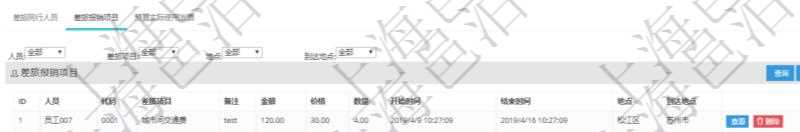 項目管理軟件財務管理模塊差旅申請明細查詢還可以關聯查詢更多相關資料,比如差旅報銷項目:人員、代碼、差旅項目、備注、金額、價格、數量、開始時間、結束時間、地點、到達地點。