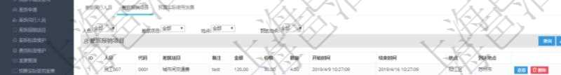 項目管理軟件財務管理模塊差旅申請明細查詢還可以關聯查詢更多相關資料,比如差旅報銷項目:人員、代碼、差旅項目、備注、金額、價格、數量、開始時間、結束時間、地點、到達地點。