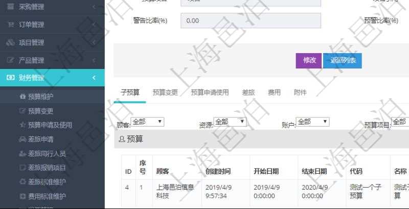 項目管理軟件財務管理模塊預算維護明細查詢還可以關聯查詢更多相關資料,比如子預算:子預算名稱、預算代碼、預算金額、貨幣單、開始日期、結束日期、描述、審批中預算、已用預算、是否完成、預算類型、父預算、序號、創建時間、賬戶、是否激活、預算項目、項目引用、警報比率、預警比率。
