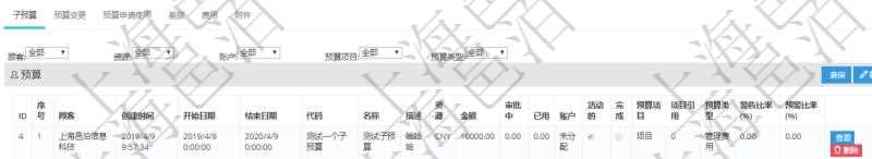 項目管理軟件財務管理模塊預算維護明細查詢還可以關聯查詢更多相關資料,比如子預算:子預算名稱、預算代碼、預算金額、貨幣單、開始日期、結束日期、描述、審批中預算、已用預算、是否完成、預算類型、父預算、序號、創建時間、賬戶、是否激活、預算項目、項目引用、警報比率、預警比率。