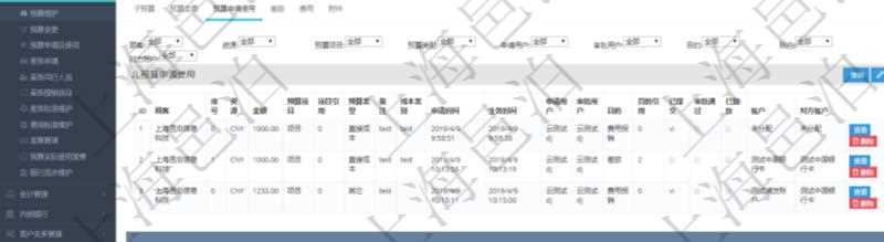 項目管理軟件財務管理模塊預算維護明細查詢還可以關聯查詢更多相關資料,比如預算申請使用:序號、貨幣單位、申請金額、預算項目、項目引用、預算類型、備注、成本類別、申請時間、生效時間、申請用戶、審批用戶、申請目的、目的引用、已提交、審批通過、已劃款、賬戶、對方賬戶。