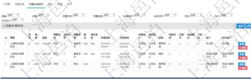 項目管理軟件財務管理模塊預算維護明細查詢還可以關聯查詢更多相關資料,比如預算申請使用:序號、貨幣單位、申請金額、預算項目、項目引用、預算類型、備注、成本類別、申請時間、生效時間、申請用戶、審批用戶、申請目的、目的引用、已提交、審批通過、已劃款、賬戶、對方賬戶。