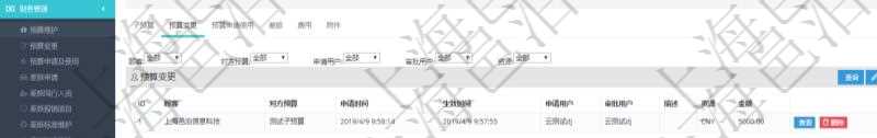 項目管理軟件財務管理模塊預算維護明細查詢還可以關聯查詢更多相關資料,比如預算變更:對方預算、申請時間、生效時間、申請用戶、審批用戶、描述、貨幣單位、金額。