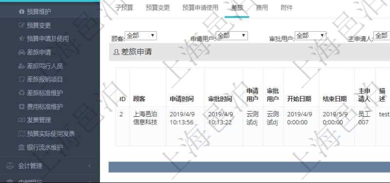項目管理軟件財務管理模塊預算維護明細查詢還可以關聯查詢更多相關資料,比如差旅信息:申請時間、審批時間、申請用戶、審批用戶、開始日期、結束日期、主申請人、描述、備注、預算、序號、貨幣單位、金額、預算項目、項目引用、預算類型、備注、成本類別、生效時間、已提交、審批通過、已劃款、賬戶、對方賬戶。