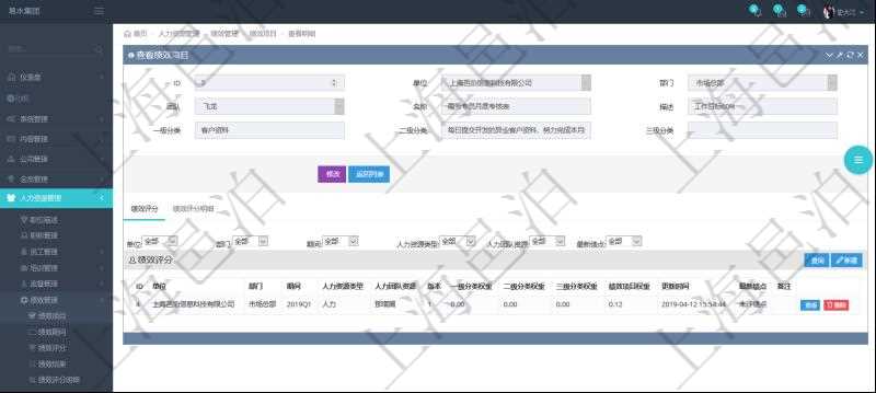 在項目管理軟件里,人力資源管理模塊可以查詢績效項目明細信息,比如:單位、部門、團隊、名稱、描述、一級分類、二級分類、三級分類等。