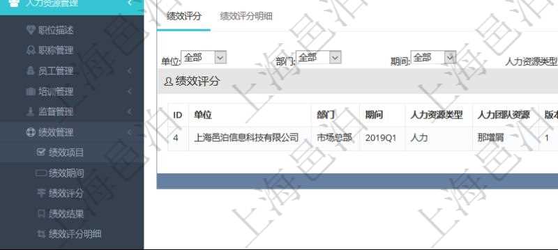 在項目管理軟件里,人力資源管理模塊可以查詢績效項目明細信息,比如:單位、部門、團隊、名稱、描述、一級分類、二級分類、三級分類等。