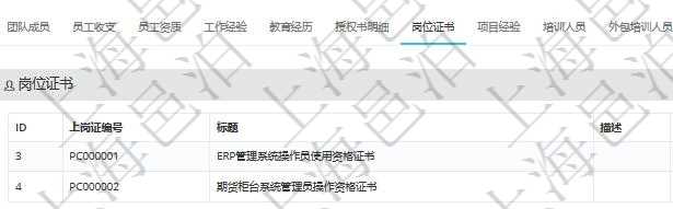 項目管理軟件人力資源管理模塊員工基本信息資料明細查詢還可以關聯查詢更多相關資料,比如上崗證編號、標題、描述、生效日期、終止日期等。