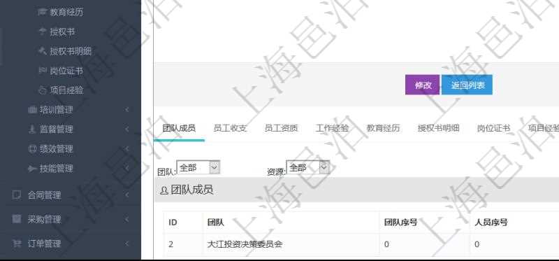 項目管理軟件人力資源管理模塊員工基本信息資料明細查詢除了包括姓名、代碼、描述、財務人、登錄賬戶、工號、性別、生日、入職日期、學歷、崗位、職稱、電話、傳真、電子郵件、單位、部門、直接主管、在職狀態、負責領域、標簽、崗位職責、自我介紹、年薪下限、年薪上限、年成本、資源、照片等信息還可以關聯查詢更多相關資料。