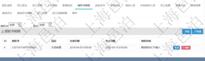 項目管理軟件人力資源管理模塊員工基本信息資料明細查詢還可以關聯查詢更多相關資料,比如授權書:授權書、人員、崗位、生效日期、終止日期及授權內容等。