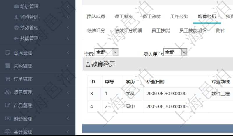項目管理軟件人力資源管理模塊員工基本信息資料明細查詢還可以關聯查詢更多相關資料,比如員工教育經歷:序號、學歷、畢業日期、專業領域、院校、錄入時間、錄入用戶等。