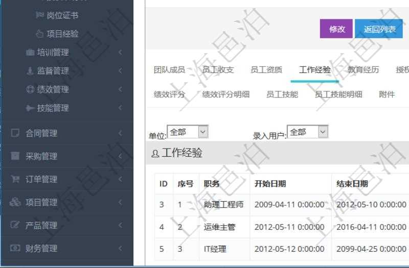 項目管理軟件人力資源管理模塊員工基本信息資料明細查詢還可以關聯查詢更多相關資料,比如員工工作經驗信息:職務、開始日期、結束日期、單位、主要職責、錄入時間、錄入用戶等。