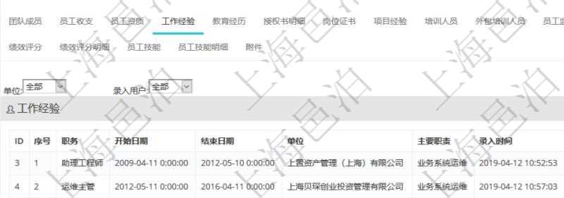 項目管理軟件人力資源管理模塊員工基本信息資料明細查詢還可以關聯查詢更多相關資料,比如員工工作經驗信息:職務、開始日期、結束日期、單位、主要職責、錄入時間、錄入用戶等。
