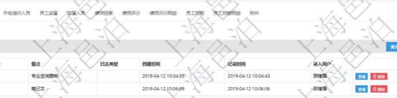 項目管理軟件人力資源管理模塊員工基本信息資料明細查詢還可以關聯查詢更多相關資料,比如員工收支信息:團隊、獲得資源類型、獲得資源數量、成本資源、成本資源數量、備注、日志類型、創建時間、記錄時間、錄入用戶。
