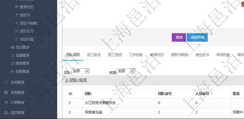 項目管理軟件人力資源管理模塊員工基本信息資料明細查詢還可以關聯查詢更多相關資料,比如團隊成員子頁面可以返回員工在不同團隊的信息,比如:團隊名稱、團隊序號、人員序號、職責、年成本下限、年成本上限、年成本、貨幣單位資源等。
