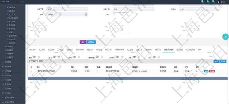 項目管理軟件人力資源管理模塊員工基本信息資料明細查詢還可以關聯查詢更多相關資料,比如績效評分明細:單位、部門、期間、版本、績效項目、日志時間、日志績點、項目、任務。