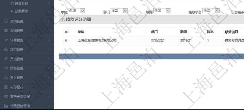 項目管理軟件人力資源管理模塊員工基本信息資料明細查詢還可以關聯查詢更多相關資料,比如績效評分明細:單位、部門、期間、版本、績效項目、日志時間、日志績點、項目、任務。
