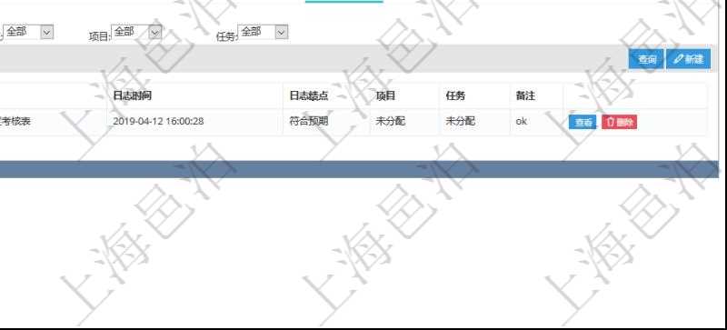 項目管理軟件人力資源管理模塊員工基本信息資料明細查詢還可以關聯查詢更多相關資料,比如績效評分明細:單位、部門、期間、版本、績效項目、日志時間、日志績點、項目、任務。