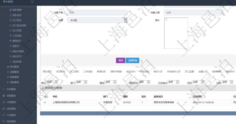 項目管理軟件人力資源管理模塊員工基本信息資料明細查詢還可以關聯查詢更多相關資料,比如績效評分明細:單位、部門、期間、版本、績效項目、日志時間、日志績點、項目、任務。