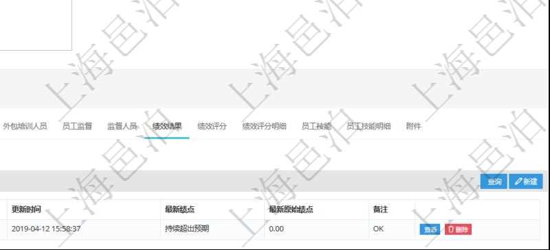 項目管理軟件人力資源管理模塊員工基本信息資料明細查詢還可以關聯查詢更多相關資料,比如績效結果:單位、部門、期間、版本、更新時間、最新績點、最新原始績點、備注等。