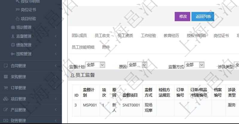 項目管理軟件人力資源管理模塊員工基本信息資料明細查詢還可以關聯查詢更多相關資料,比如監督計劃、項次、原因、監督項目、監督方式、檢驗方法規范、訂單編號、訂單樣品檔案編號、檔案編號、設計類型、涉及ID、地點、描述、發現、改善建議、培訓需求、監督員、開始日期、結束日期、監督依據、監督頻次、備注及完成狀態等。
