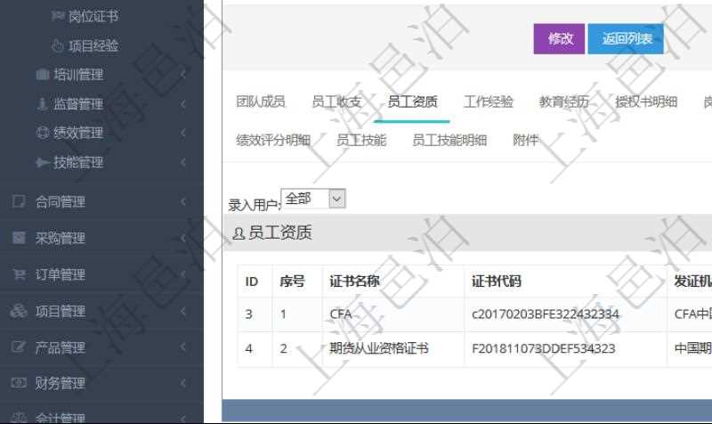 項目管理軟件人力資源管理模塊員工基本信息資料明細查詢還可以關聯查詢更多相關資料,比如員工資質。對于程式化的復雜業務操作,合理使用員工資質管理可以降低操作風險。員工資質信息包括證書名稱、證書代碼、發證機構、有效期、備注、錄入用戶。