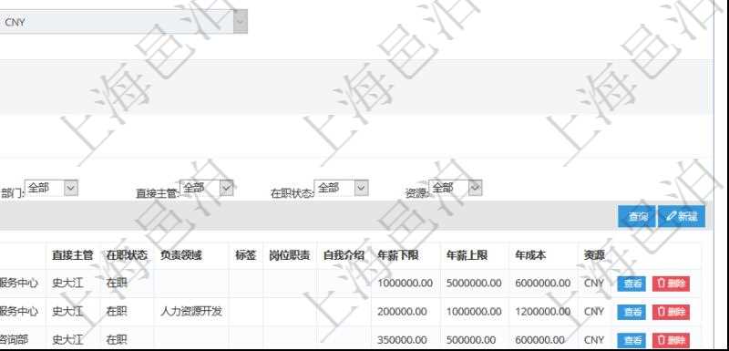 項目管理軟件人力資源管理系統可以通過團隊明細子頁面查詢得到該團隊的子團隊信息,比如:子團隊名稱、子團隊代碼、子團隊描述、財務人、登錄賬戶、組長、單位、部門、直接主管、在職狀態、負責領域、標簽、崗位職責、自我介紹、年薪下限、年薪上限、年成本等。