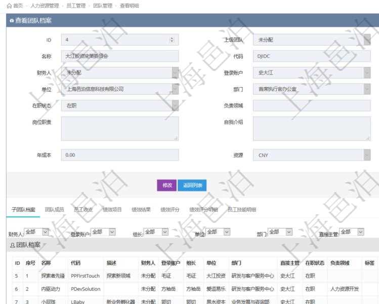 項目管理軟件人力資源管理系統可以通過團隊明細子頁面查詢得到該團隊的子團隊信息,比如:子團隊名稱、子團隊代碼、子團隊描述、財務人、登錄賬戶、組長、單位、部門、直接主管、在職狀態、負責領域、標簽、崗位職責、自我介紹、年薪下限、年薪上限、年成本等。