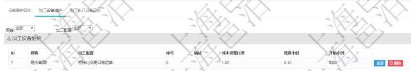 在項目管理軟件MES生產制造管理系統查看設備維護信息時返回設備信息。同時返回關聯的加工設備維護信息:加工配置、序號、描述、成本調整比率、耗費小時、開始小時。