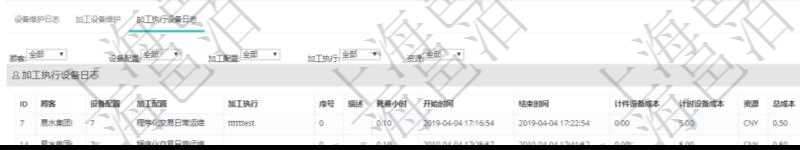 在項目管理軟件MES生產制造管理系統查看設備維護信息時返回設備信息。同時返回關聯的加工執行設備日志:設備配置、加工配置、加工執行、序號、描述、耗費小時、開始時間、結束時間、計件設備成本、計時設備成本、資源、貨幣單位、總成本。