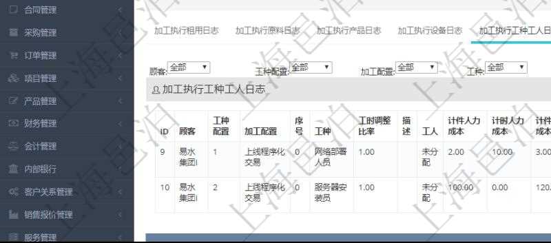 在項目管理軟件MES生產制造管理系統查詢加工執行日志信息時,還返回了關聯的加工執行工種工人日志:工種配置、加工配置、序號、工種、工時調整比率、描述、工人、計件人力成本、計時人力成本、計件工種成本、計時工種成本、資源、貨幣單位、工時、備注、日志類型、創建時間、記錄時間、開始時間、結束時間、錄入用戶、總成本。