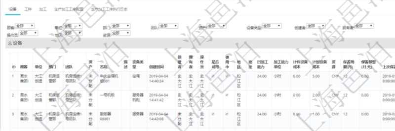 在項目管理軟件MES生產制造管理系統查看工廠信息時除了返回工廠信息,同時返回關聯的設備明細列表:單位、部門、團隊、工廠、資產、名稱、描述、設備類型、創建時間、創建者、擁有者、操作員、是否可用標志、使用中標志、地區、地址、日加工能力、加工能力單位、計件設備成本、計時設備成本、資源、貨幣單位、保養周期、保養預警、上次保養日期。
