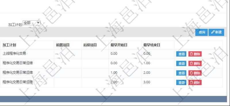 在項目管理軟件MES生產制造管理系統查看工廠信息時除了返回工廠信息,同時返回關聯的生產加工工序配置:單位、部門、生產計劃、序號、加工計劃、前置項目、后續項目、最早開始日、最早結束日。