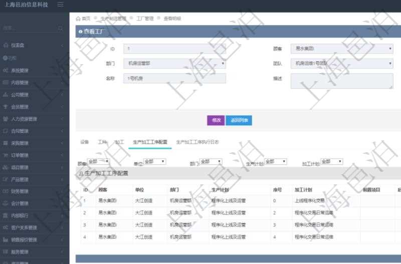 在項目管理軟件MES生產制造管理系統查看工廠信息時除了返回工廠信息,同時返回關聯的生產加工工序配置:單位、部門、生產計劃、序號、加工計劃、前置項目、后續項目、最早開始日、最早結束日。