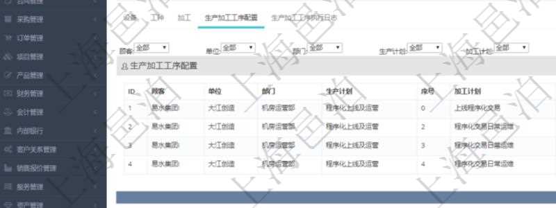 在項目管理軟件MES生產制造管理系統查看工廠信息時除了返回工廠信息,同時返回關聯的生產加工工序配置:單位、部門、生產計劃、序號、加工計劃、前置項目、后續項目、最早開始日、最早結束日。