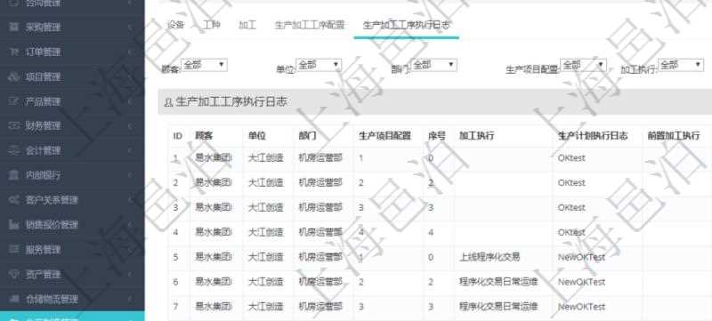在項目管理軟件MES生產制造管理系統查看工廠信息時除了返回工廠信息,同時返回關聯的生產加工工序執行日志:單位、部門、生產項目配置、序號、加工執行、生產計劃執行日志、前置加工執行、后續加工執行、開始時間、結束時間、生產狀態、生產描述。