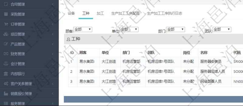 在項目管理軟件MES生產制造管理系統查看工廠信息時除了返回工廠信息,同時返回關聯的工種信息:單位、部門、團隊、崗位、名稱、代碼、描述、級別、地點、地址、計件人力成本呢、計時人力成本、計件工種成本、計時工種成本、資源、貨幣單位。