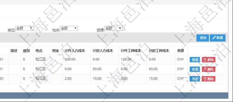 在項目管理軟件MES生產制造管理系統查看工廠信息時除了返回工廠信息,同時返回關聯的工種信息:單位、部門、團隊、崗位、名稱、代碼、描述、級別、地點、地址、計件人力成本呢、計時人力成本、計件工種成本、計時工種成本、資源、貨幣單位。