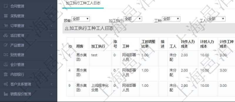 在項目管理軟件MES生產制造管理系統查詢加工工種維護信息時,還返回了關聯的加工執行工種工人日志:加工執行、序號、工種、工時調整比率、描述、工人、計件人力成本、計時人力成本、計件工種成本、計時工種成本、資源、貨幣單位、工時、備注、日志類型、創建時間、記錄時間、開始時間、結束時間、錄入用戶、總成本。