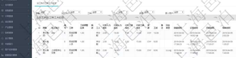 在項目管理軟件MES生產制造管理系統查詢加工工種維護信息時,還返回了關聯的加工執行工種工人日志:加工執行、序號、工種、工時調整比率、描述、工人、計件人力成本、計時人力成本、計件工種成本、計時工種成本、資源、貨幣單位、工時、備注、日志類型、創建時間、記錄時間、開始時間、結束時間、錄入用戶、總成本。