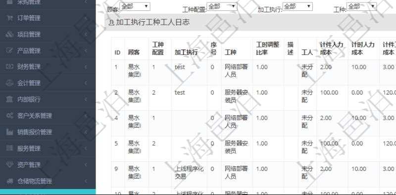 在項目管理軟件MES生產制造管理系統查詢加工明細信息時,還返回了關聯的加工執行工種工人日志:工種配置、加工執行、序號、工種、工時調整比率、描述、工人、計件人力成本、計時人力成本、計件工種成本、計時工種成本、資源、貨幣單位、工時、備注、日志類型、創建時間、記錄時間、開始時間、結束時間、錄入用戶、總成本。