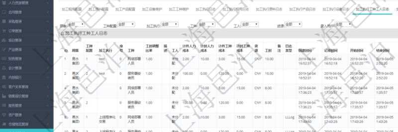 在項目管理軟件MES生產制造管理系統查詢加工明細信息時,還返回了關聯的加工執行工種工人日志:工種配置、加工執行、序號、工種、工時調整比率、描述、工人、計件人力成本、計時人力成本、計件工種成本、計時工種成本、資源、貨幣單位、工時、備注、日志類型、創建時間、記錄時間、開始時間、結束時間、錄入用戶、總成本。