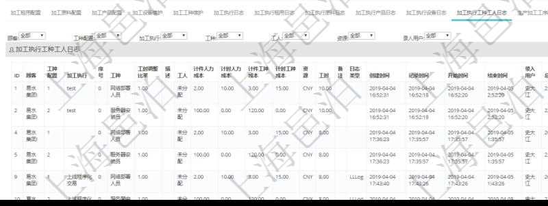 在項目管理軟件MES生產制造管理系統查詢加工明細信息時,還返回了關聯的加工執行工種工人日志:工種配置、加工執行、序號、工種、工時調整比率、描述、工人、計件人力成本、計時人力成本、計件工種成本、計時工種成本、資源、貨幣單位、工時、備注、日志類型、創建時間、記錄時間、開始時間、結束時間、錄入用戶、總成本。