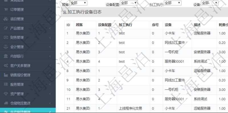 在項目管理軟件MES生產制造管理系統查詢加工明細信息時,還返回了關聯的加工執行設備日志:設備配置、加工執行、序號、設備、描述、耗費小時、開始時間、結束時間、計件設備成本、計時設備成本、資源、貨幣單位、總成本。