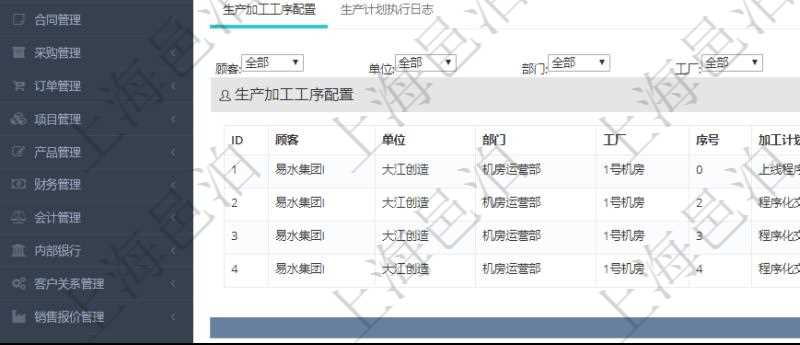 在項目管理軟件MES生產制造管理系統中查詢生產計劃明細返回單位、部門、名稱、代碼、描述、周期天數。同時還會返回生產加工工序配置明細：單位、部門、工廠、序號、加工計劃、前置項目、后續項目、最早開始日、最早結束日。