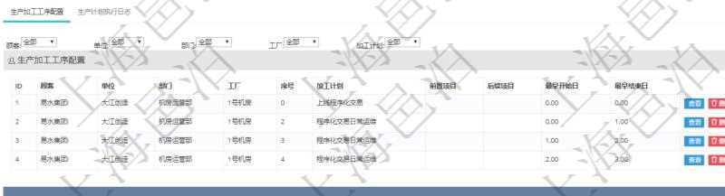 在項目管理軟件MES生產制造管理系統中查詢生產計劃明細返回單位、部門、名稱、代碼、描述、周期天數。同時還會返回生產加工工序配置明細:單位、部門、工廠、序號、加工計劃、前置項目、后續項目、最早開始日、最早結束日。