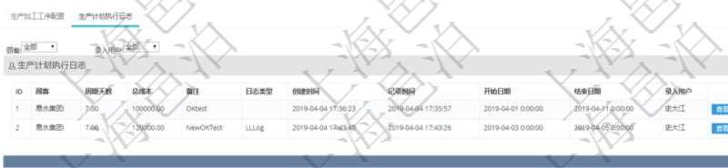 在項目管理軟件MES生產制造管理系統中查詢生產計劃明細還會返回生產計劃執行日志明細:周期天數、總成本、備注、日志類型、創建時間、記錄時間、開始日期、結束日期及錄入用戶。