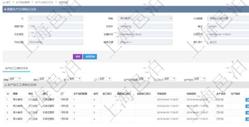 在項目管理軟件MES生產制造管理系統中查詢生產計劃執行日志明細信息還會返回生產加工工序執行日志明細:單位、部門、工廠、生產項目配置、序號、加工執行、前置加工執行、后續加工執行、開始時間、結束時間、生產狀態、生產描述。