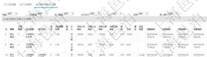 在項目管理軟件MES生產制造管理系統查詢工種明細信息的時候,還會返回關聯的加工執行工種工人日志:工種配置、加工配置、加工執行、序號、工時調整比率、描述、工人、計件人力成本、計時人力成本、計件工種成本、資源、貨幣單位、工時、備注、日志類型、創建時間、記錄時間、開始時間、結束時間、錄入用戶、總成本。